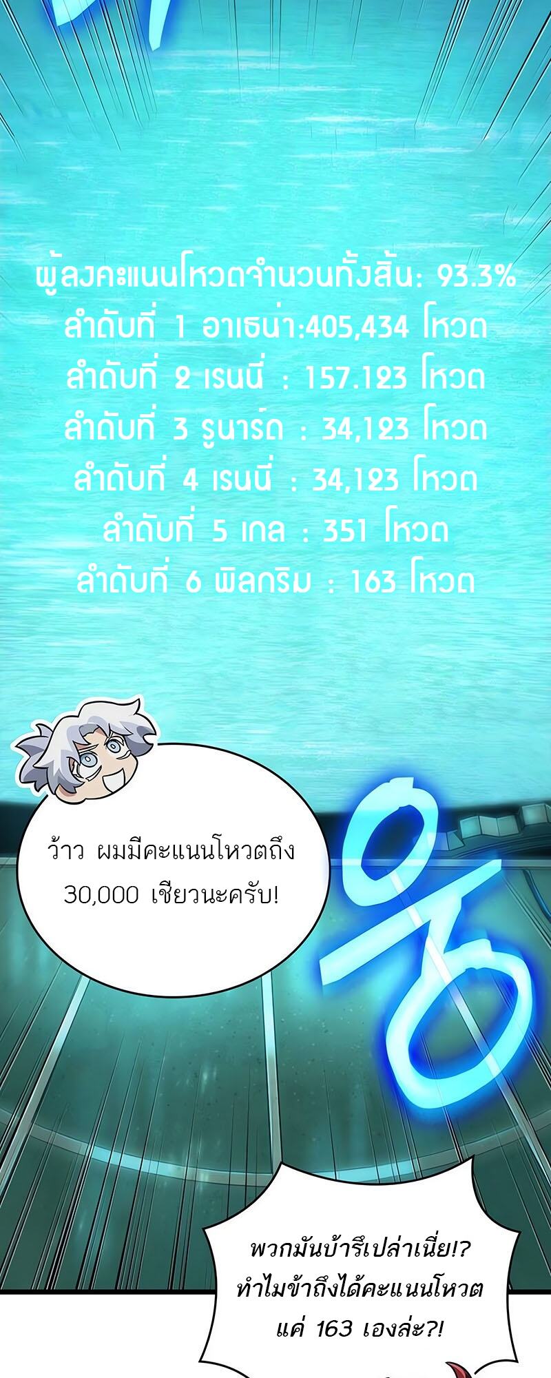 The World After the end โลกหลังการล่มสลาย ตอนที่ 133 หน้า 54
