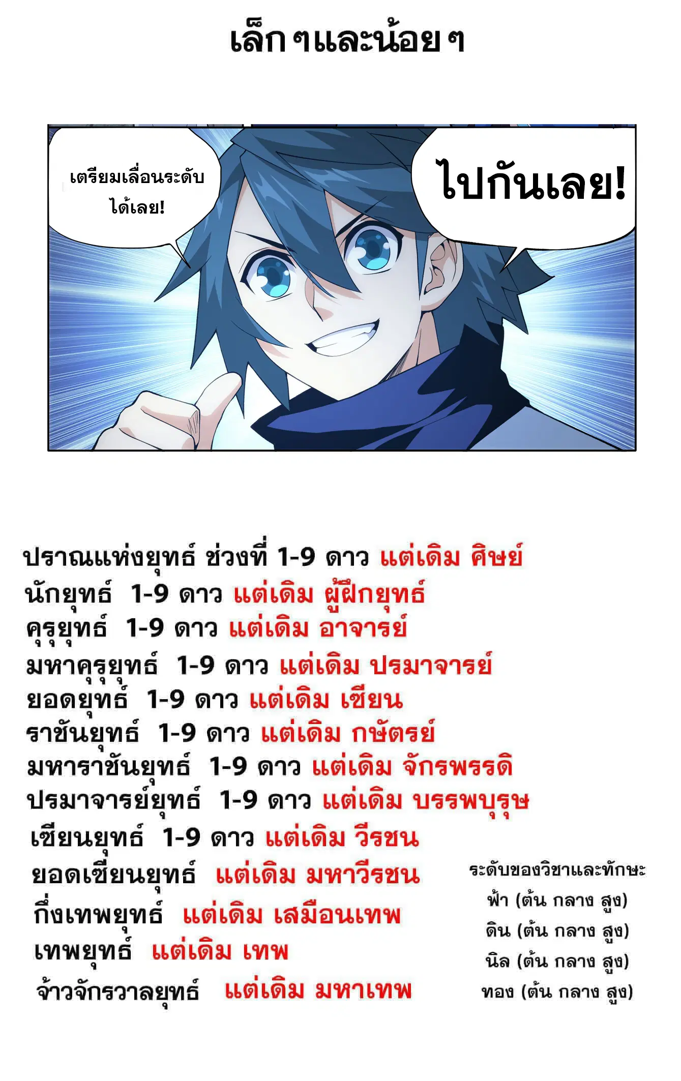 Doupo Cangqiong ตอนที่ 444 หน้า 22