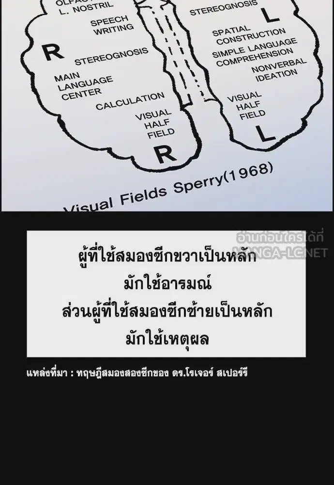 True Education ตอนที่ 176 หน้า 48