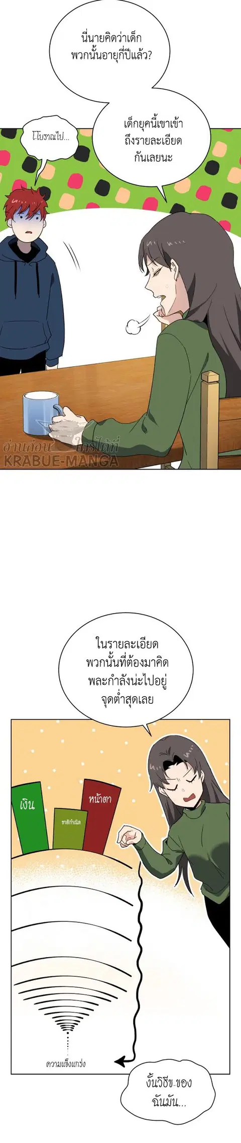 The Descent of the Demonic Master ตอนที่ 94 หน้า 19