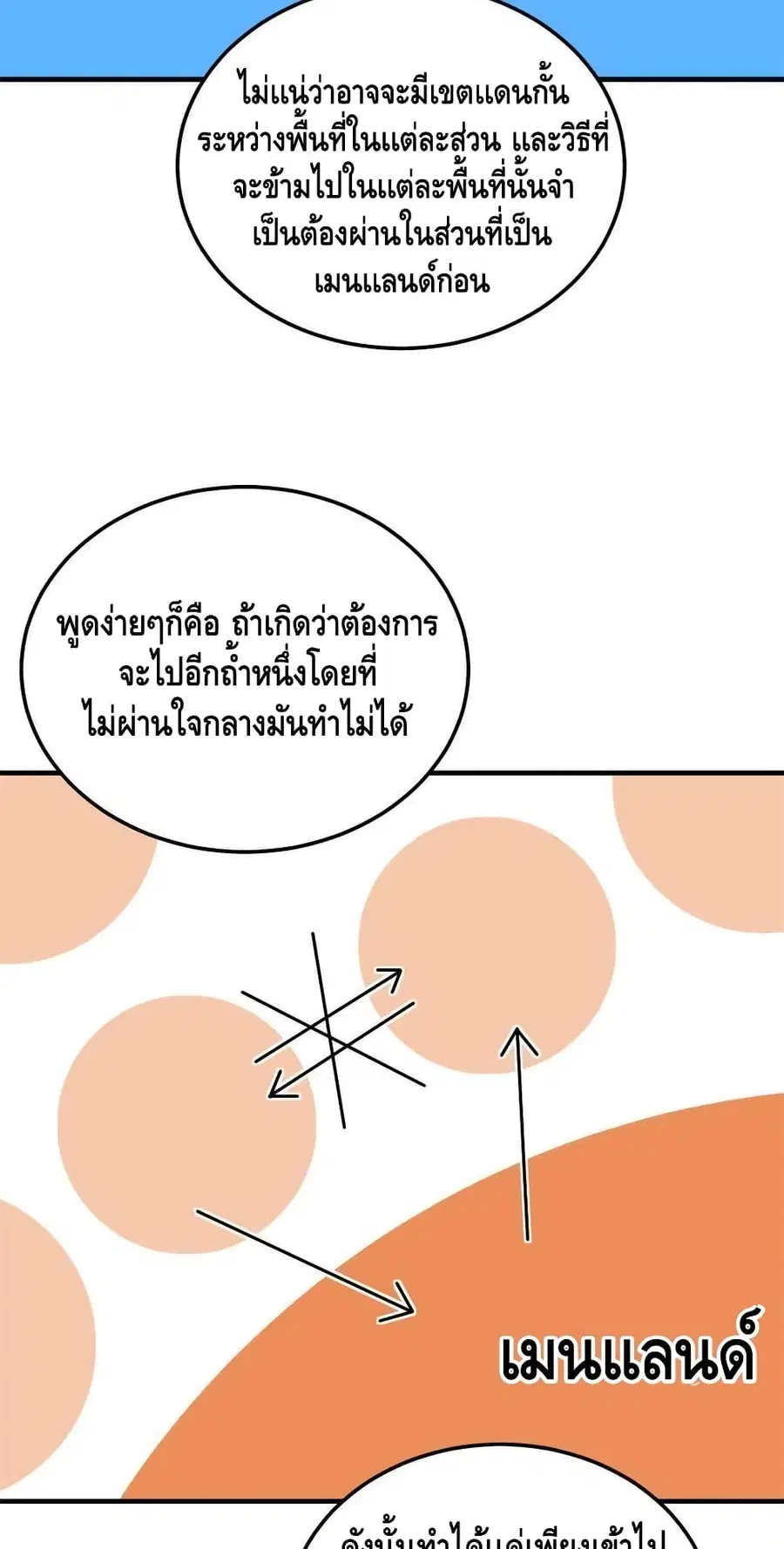 Global Martial Arts ตอนที่ 180 หน้า 5