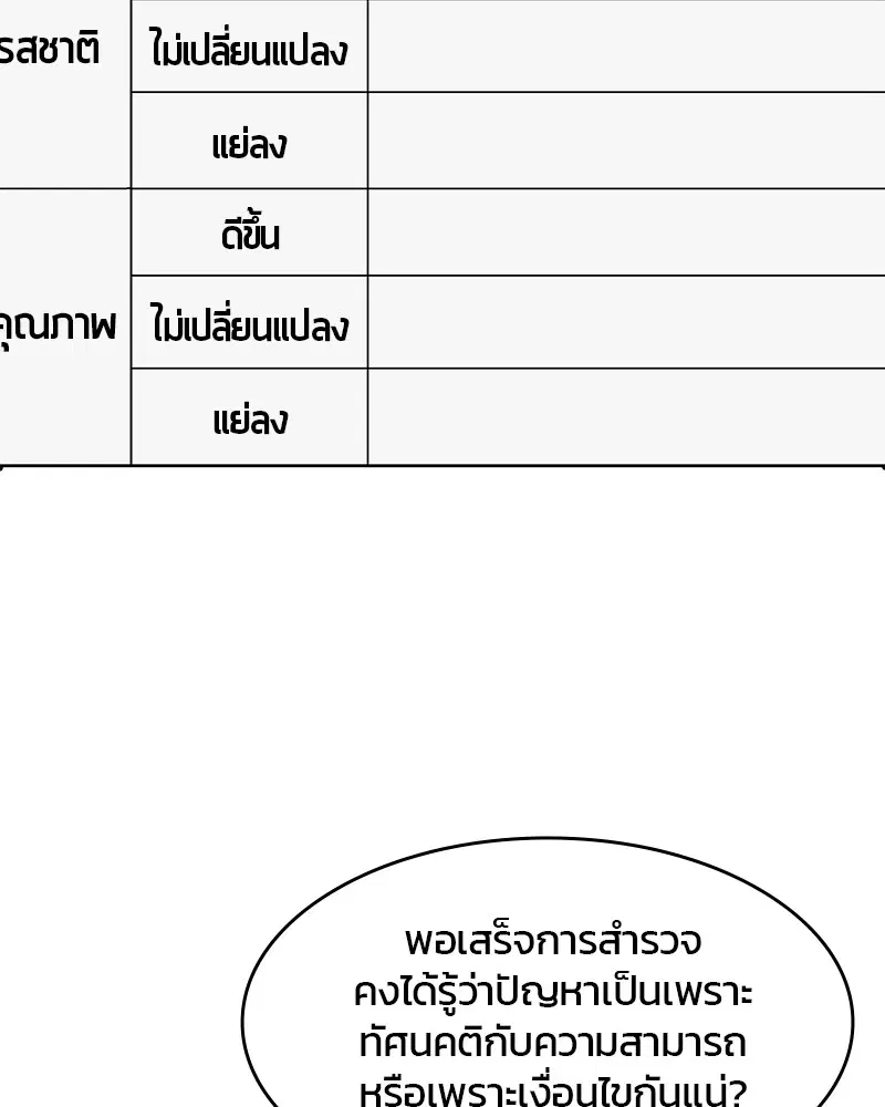 Kitchen Soldier ตอนที่ 99 หน้า 27