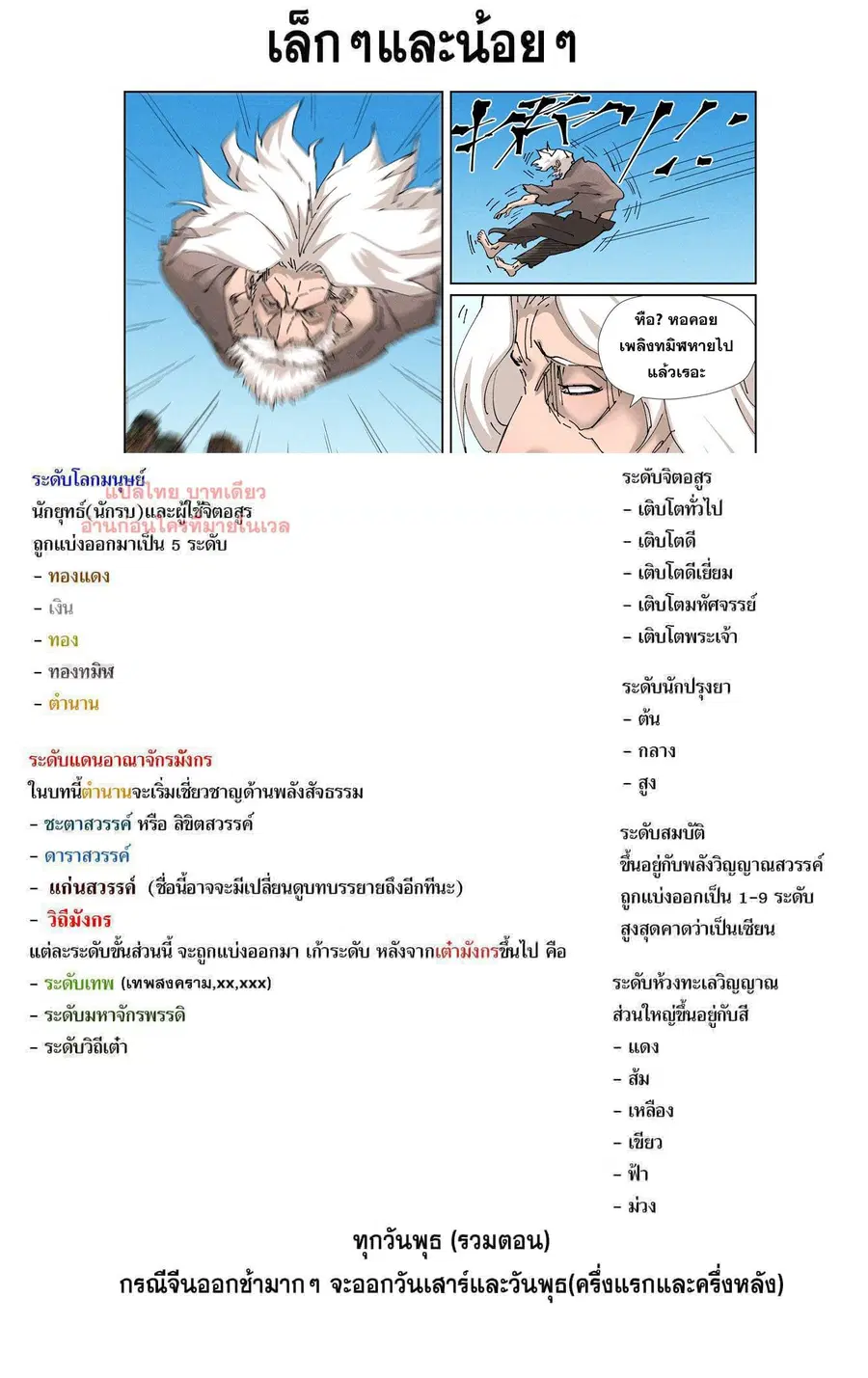 Tales of Demons and Gods ตอนที่ 470.1 หน้า 10