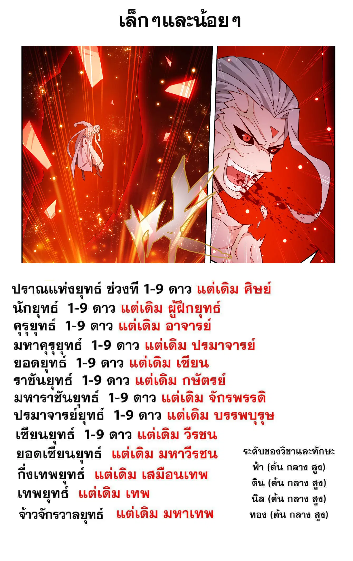 Doupo Cangqiong ตอนที่ 465 หน้า 23