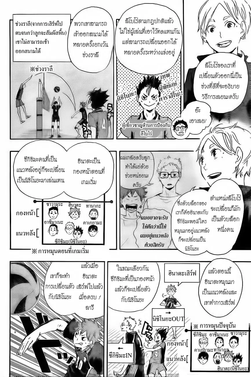 Haikyuu!! ตอนที่ 28 หน้า 14
