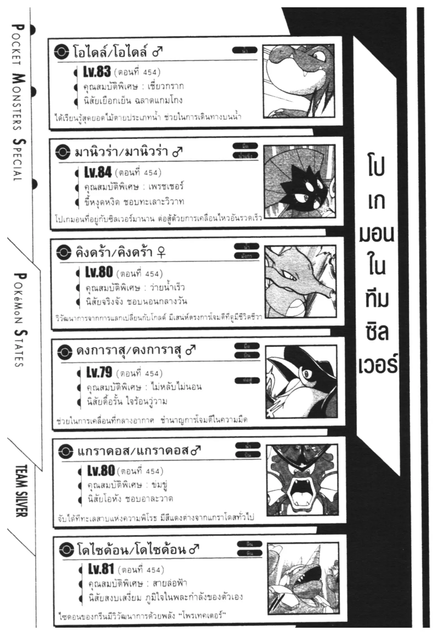 Pokémon ตอนที่ 454 หน้า 22