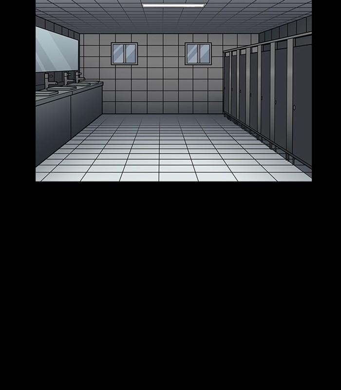 Lookism ตอนที่ 196 หน้า 131