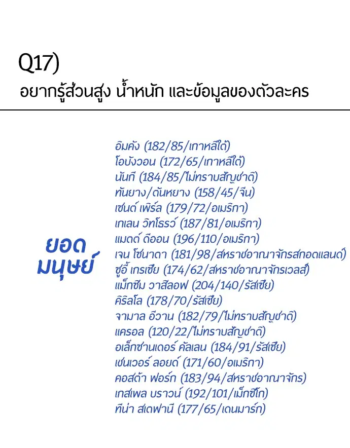 Superhuman Era ตอนที่ 90.5 หน้า 43