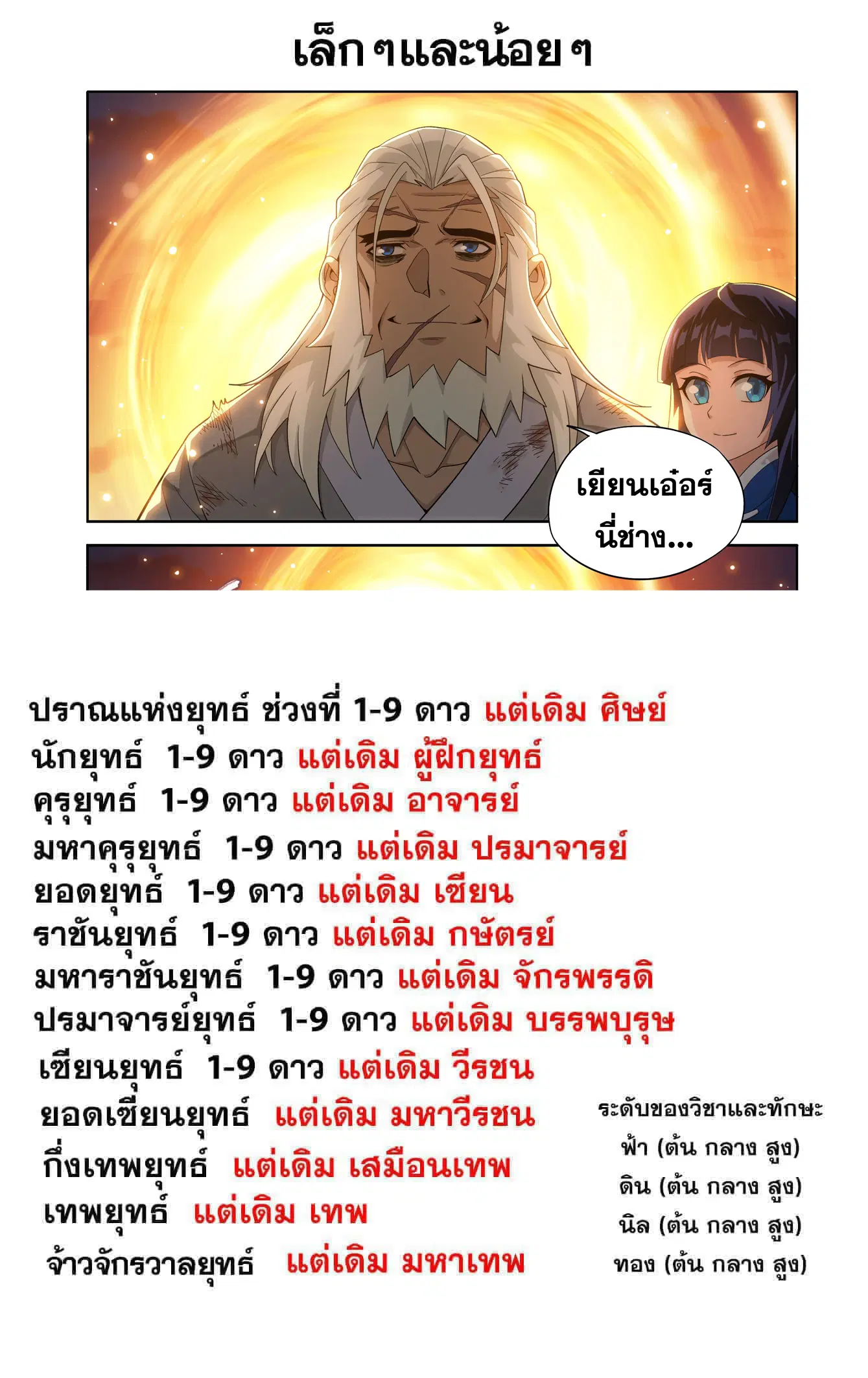 Doupo Cangqiong ตอนที่ 447 หน้า 19