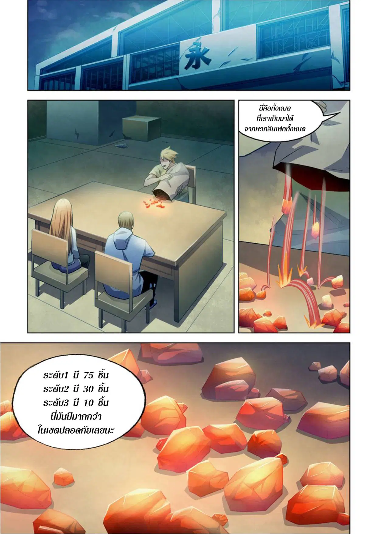The Last Human ตอนที่ 281.29 หน้า 1