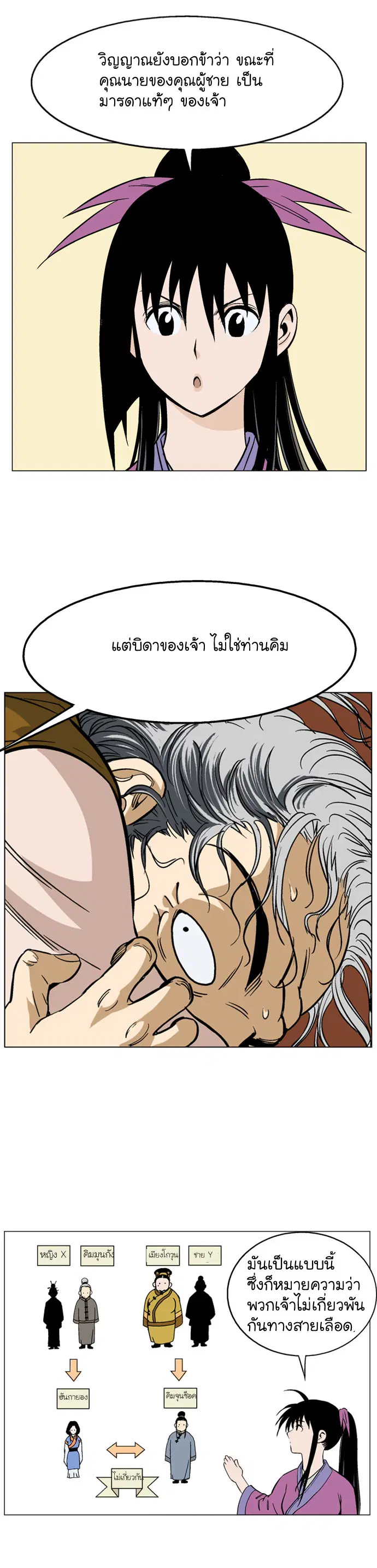 Gosu ตอนที่ 36 หน้า 24