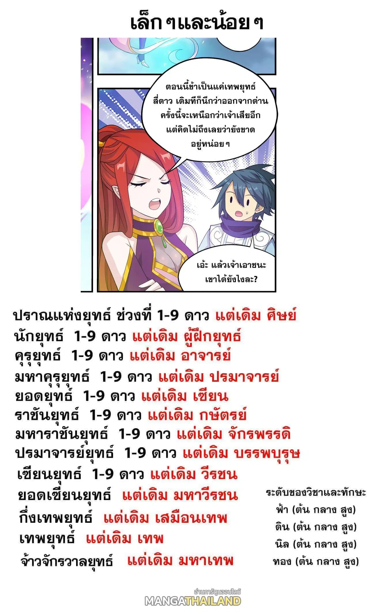 Doupo Cangqiong ตอนที่ 433 หน้า 23