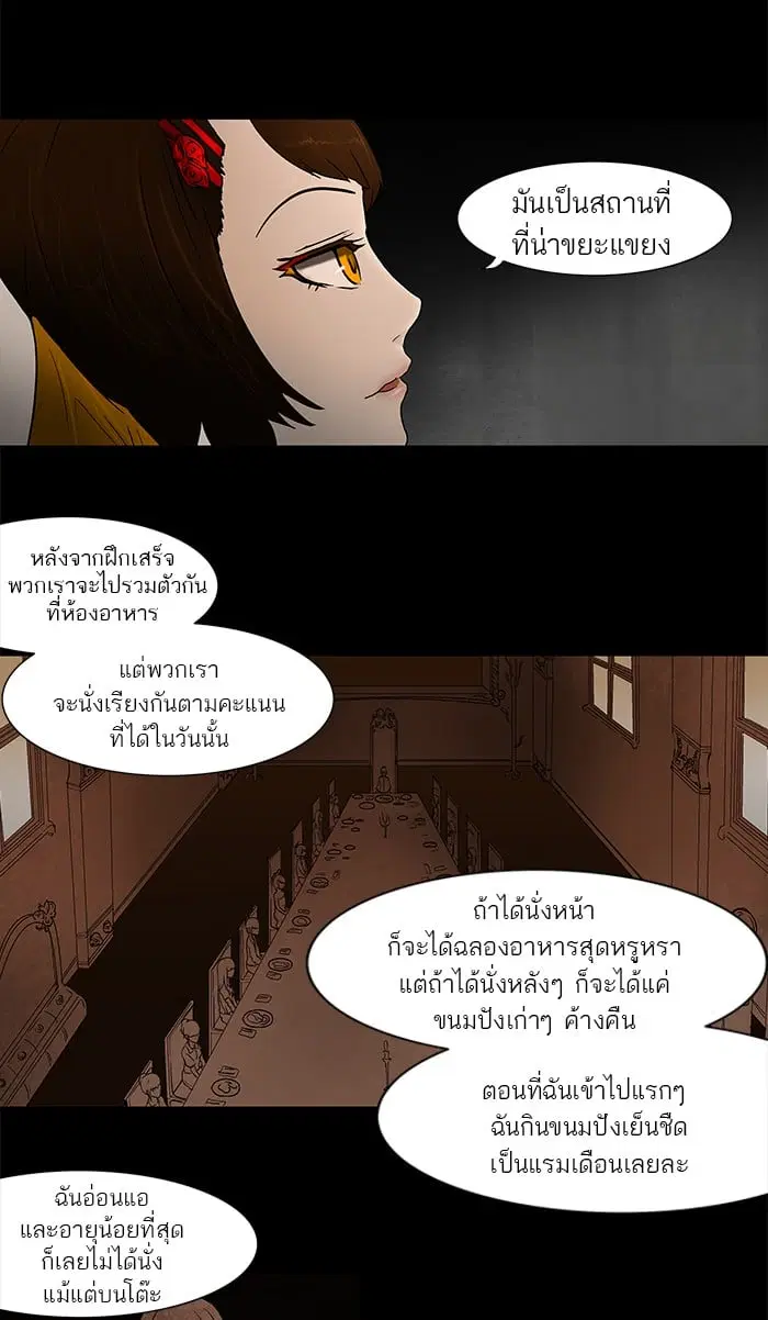 Tower of God ตอนที่ 45 หน้า 22