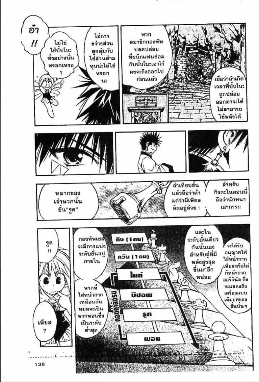 MÄR ตอนที่ 17 หน้า 3