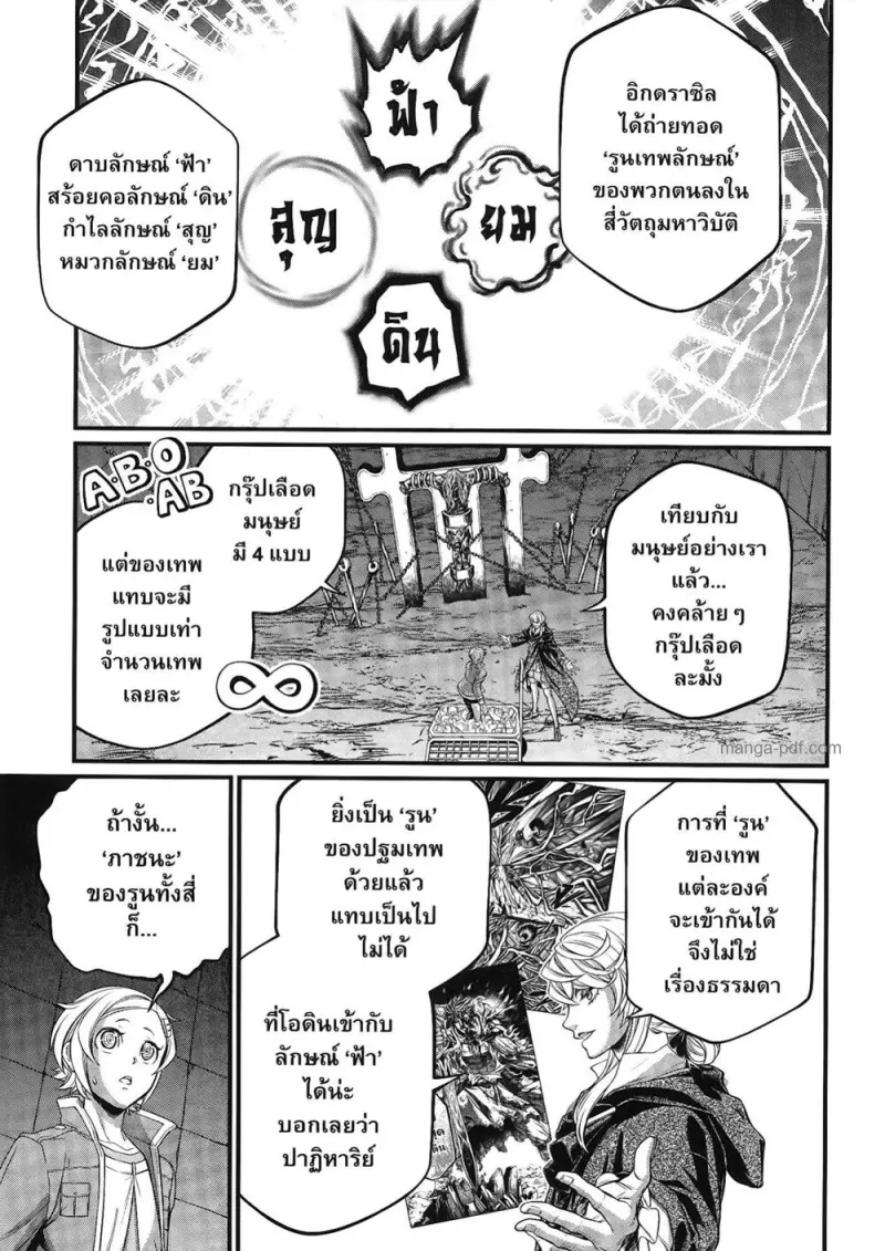 Record of Ragnarok มหาศึกคนชนเทพ ตอนที่ 98 หน้า 25