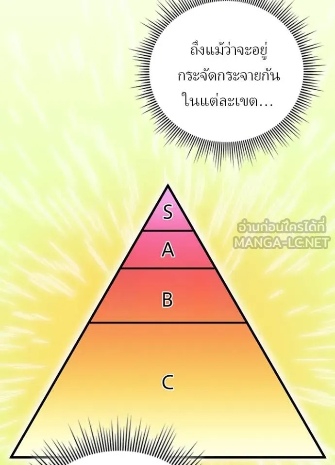 Hidden Class Gravity User เป้าหมายครั้งที่ 2 ต้องเป็นสุดยอดผู้แข็งแกร่งด้วยคลาสลับ ตอนที่ 68 หน้า 8