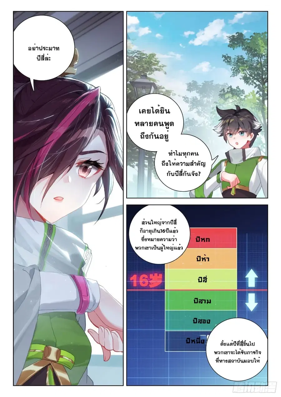 Douluo Dalu IV ตอนที่ 231 หน้า 15