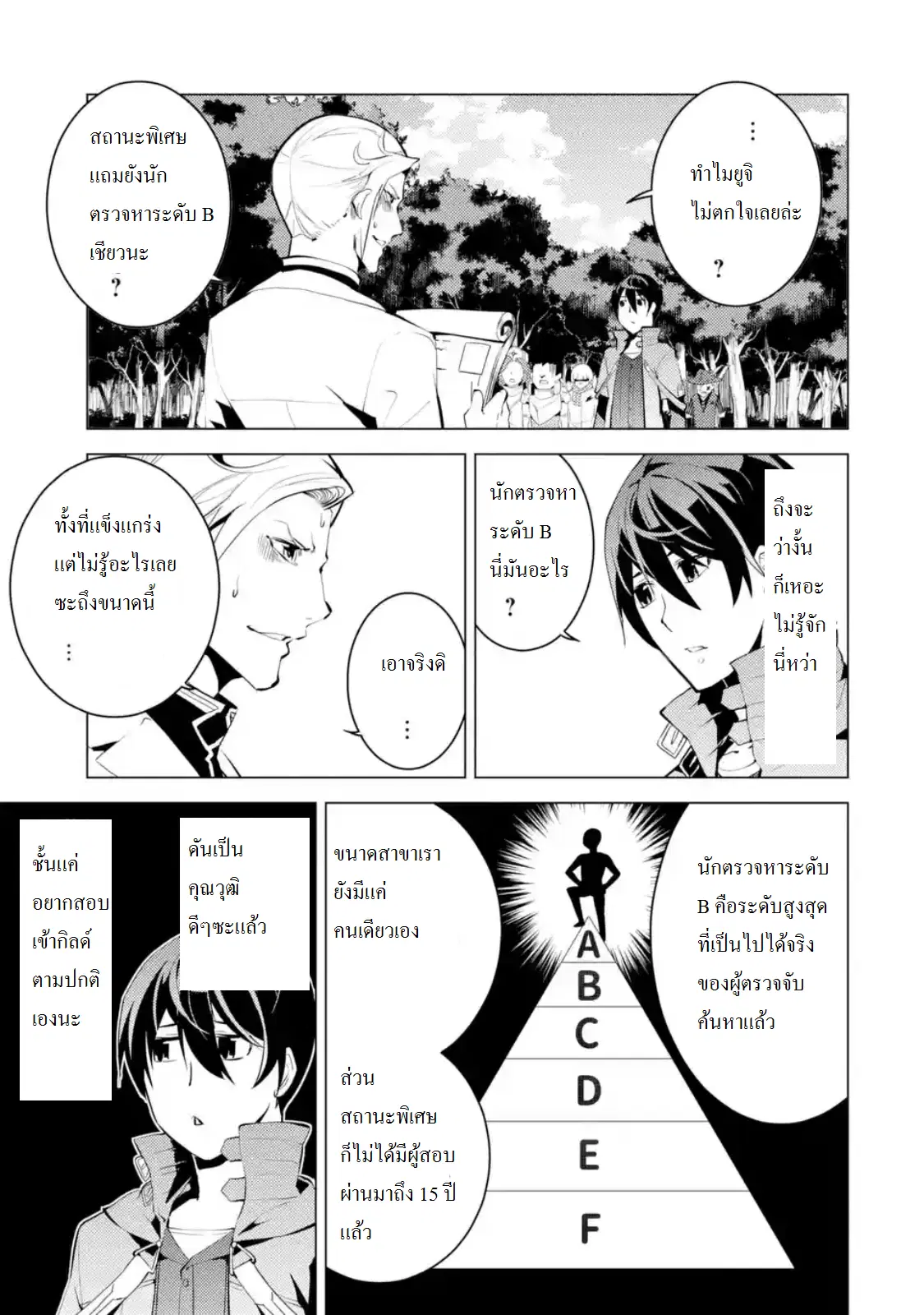 Tensei Kenja no Isekai Life ตอนที่ 4.2 หน้า 6