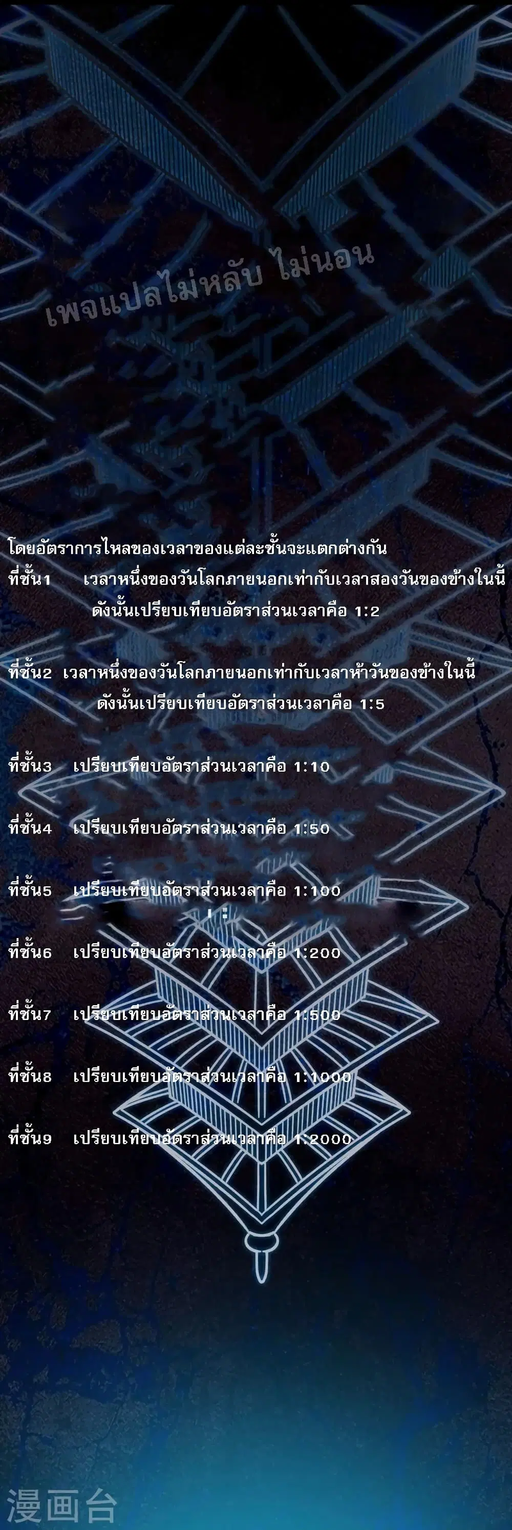My Harem is All Female Students ตอนที่ 97 หน้า 23