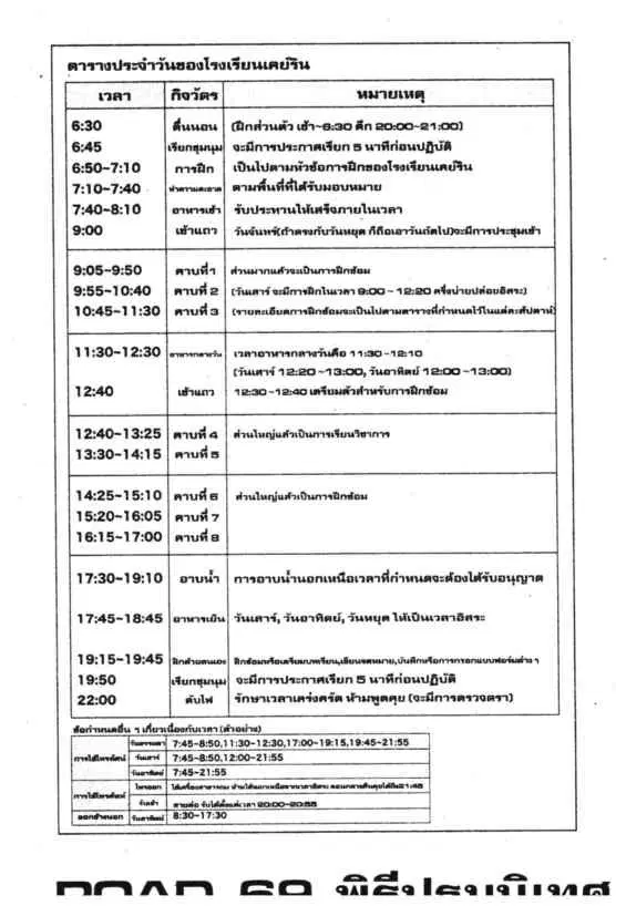 Odds GP! ตอนที่ 152 หน้า 1
