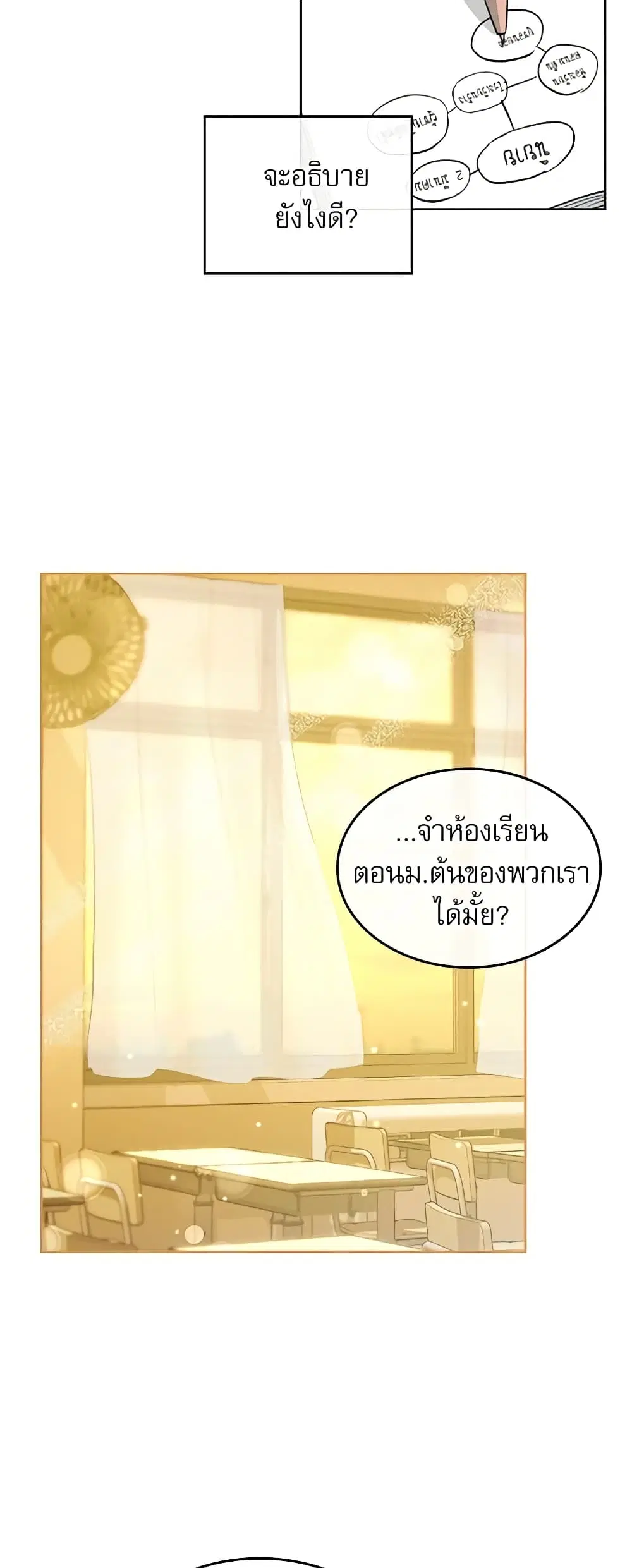 My Life as an Internet Novel ตอนที่ 115 หน้า 17