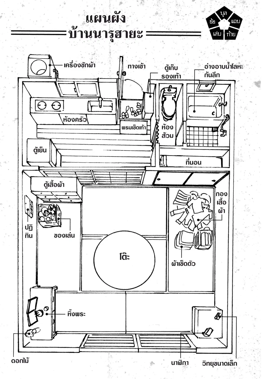 Blue lock ตอนที่ 58 หน้า 22