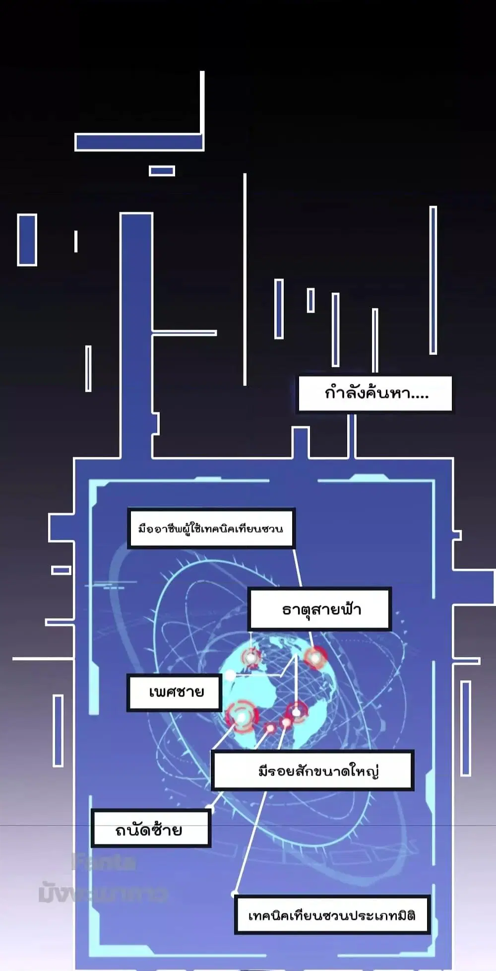 World’s Apocalypse Online ตอนที่ 145 หน้า 38