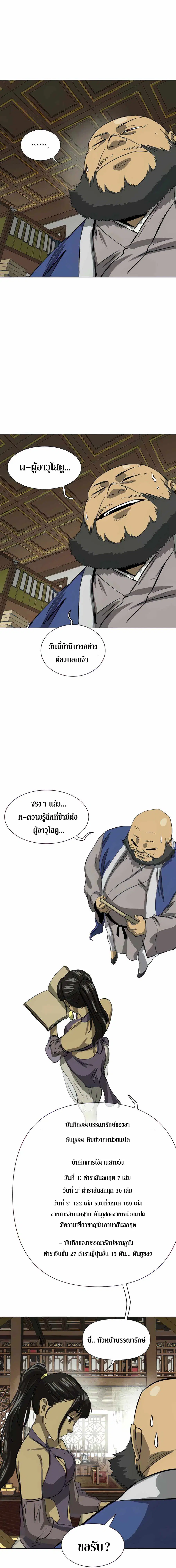 Infinite Level Up In Murim ตอนที่ 119 หน้า 19