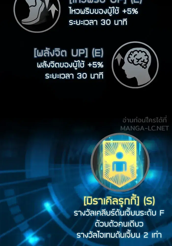 The S-Classes That I Raised (My S-Class Hunters) ตอนที่ 153.5 หน้า 15