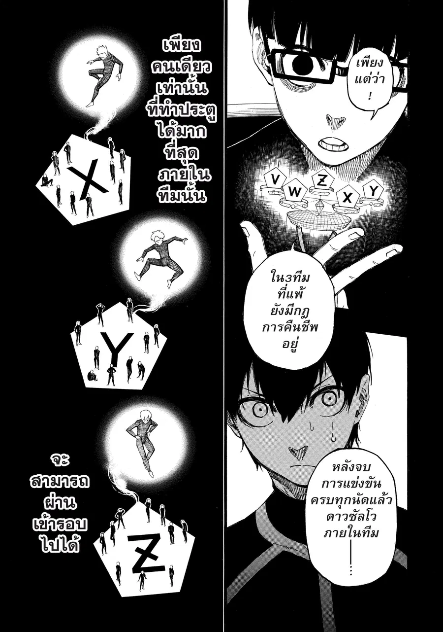 Blue lock ตอนที่ 5 หน้า 4
