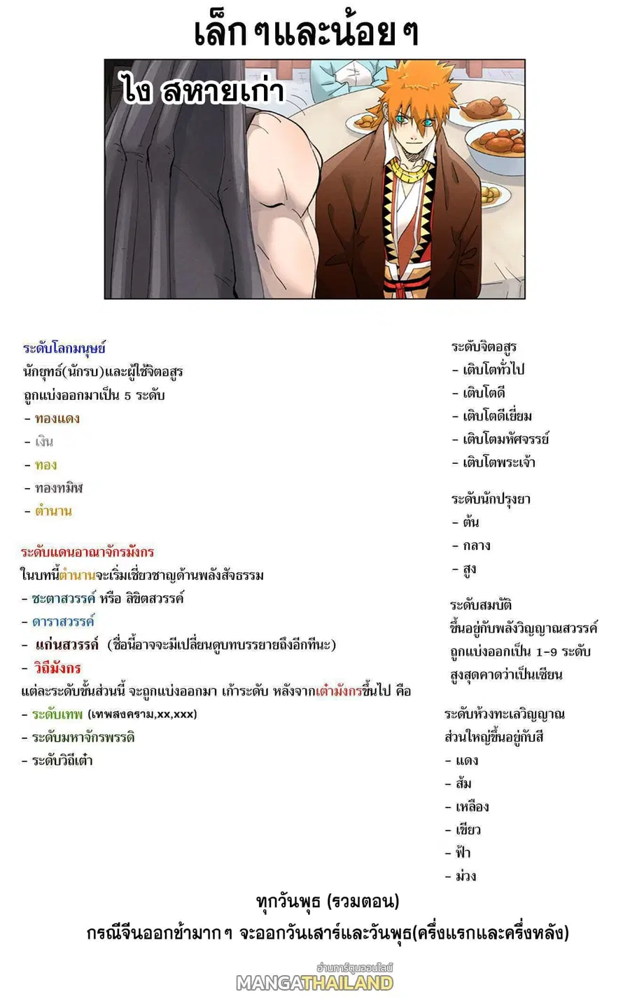 Tales of Demons and Gods ตอนที่ 446 หน้า 19