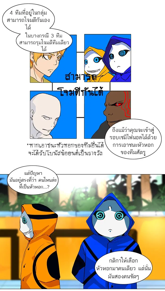 Tower of God ตอนที่ 161 หน้า 18