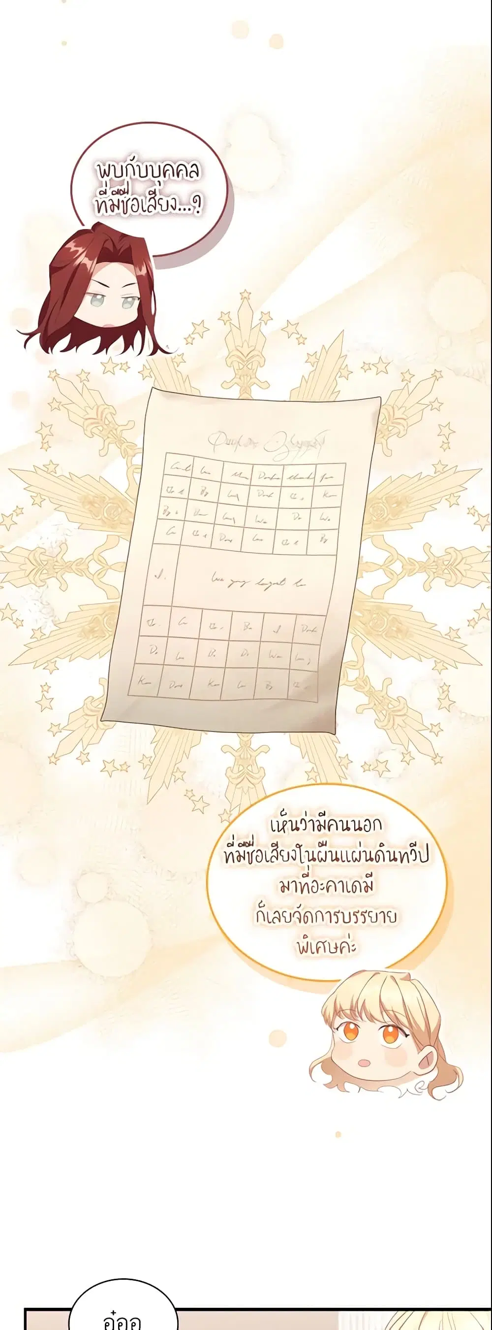 The Beloved Little Princess ตอนที่ 144 หน้า 25