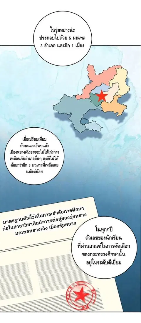 Global Martial Arts ตอนที่ 14 หน้า 9