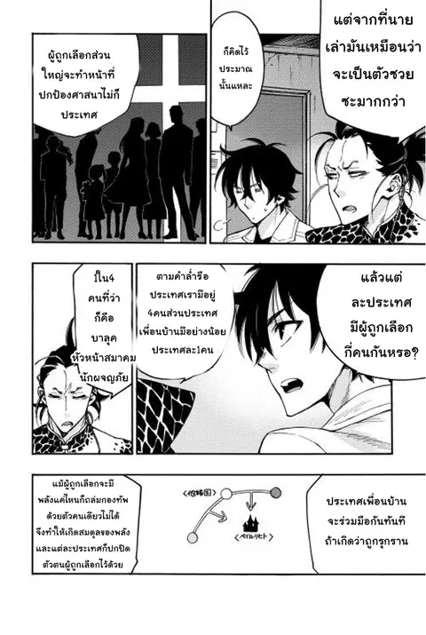 The New Gate ตอนที่ 12 หน้า 8