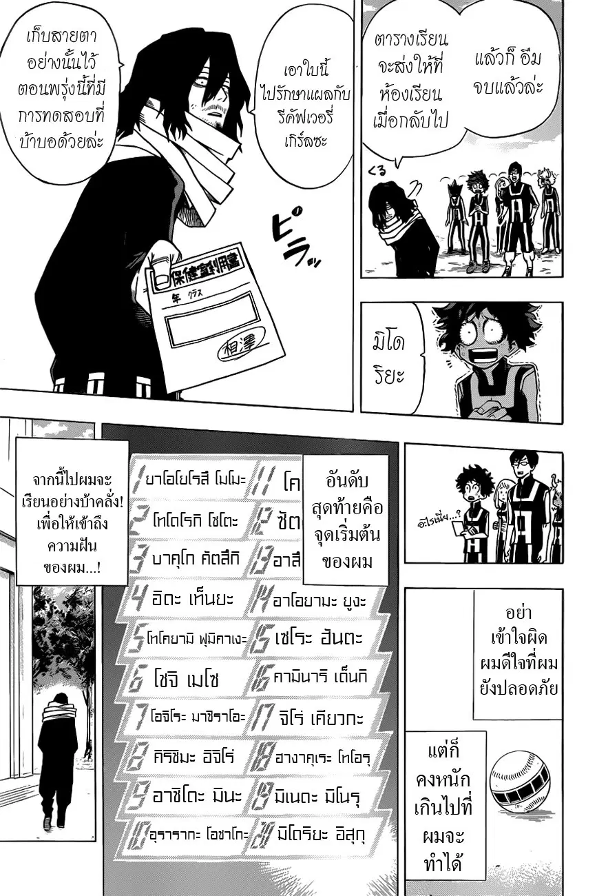 My Hero Academia ตอนที่ 7 หน้า 7