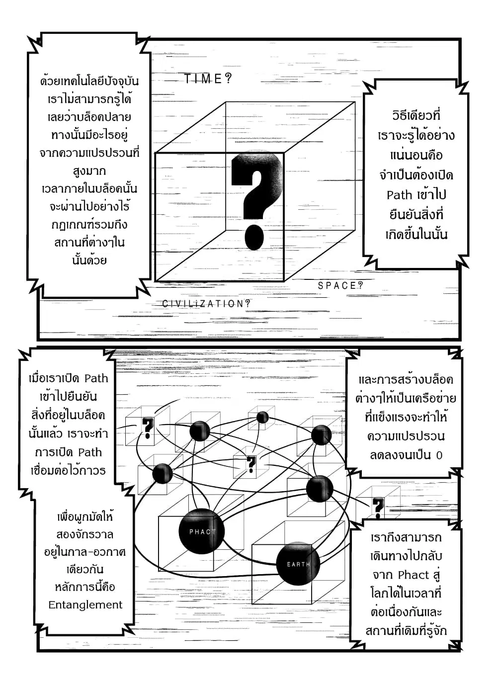 Path A waY ตอนที่ 194 หน้า 24