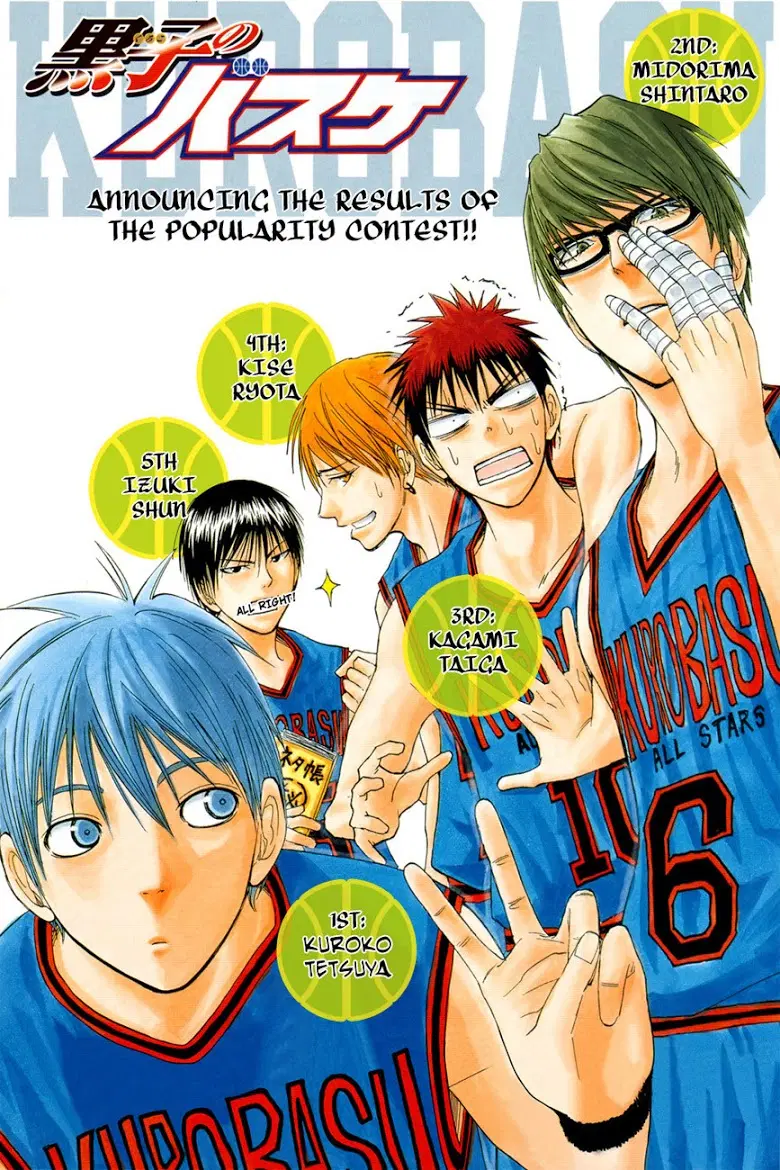 Kuroko no Basuke ตอนที่ 89 หน้า 20