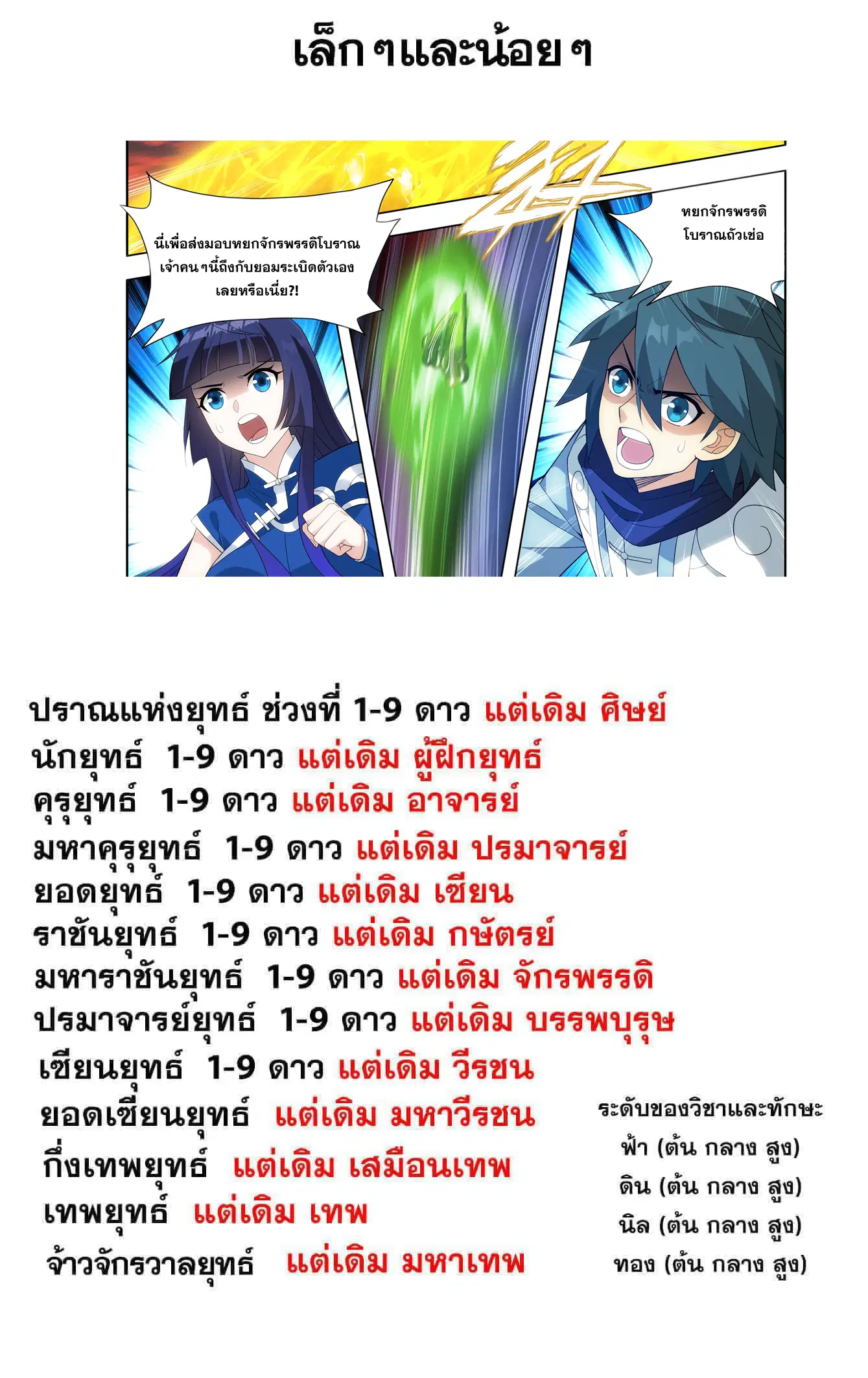 Doupo Cangqiong ตอนที่ 442 หน้า 24
