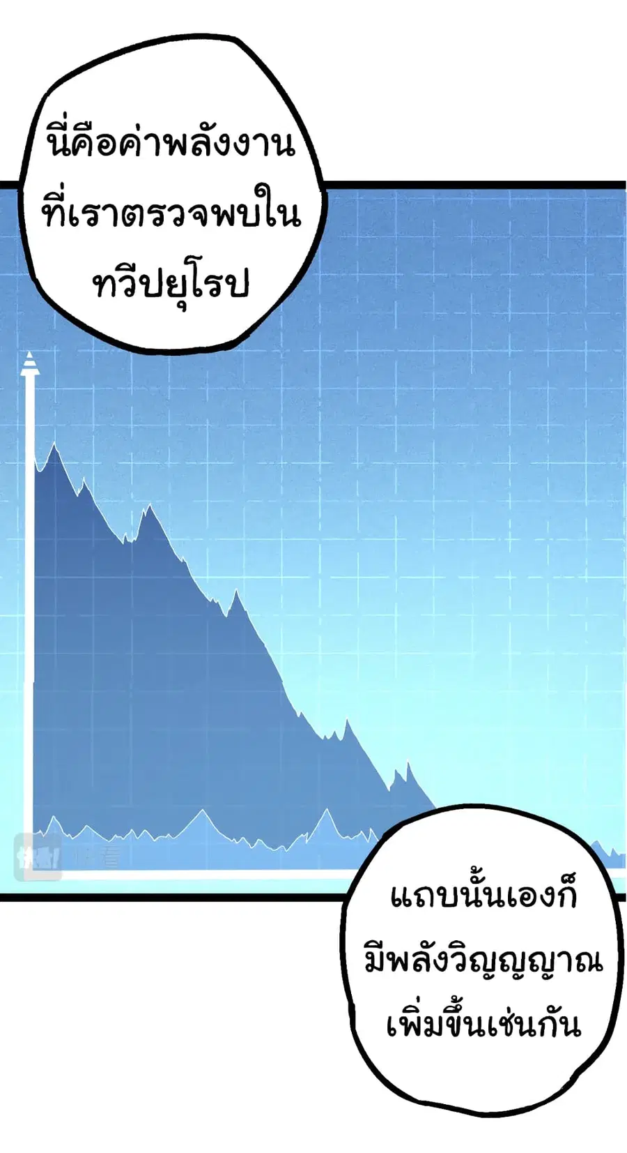 Evolution from the Big Tree ตอนที่ 48 หน้า 34