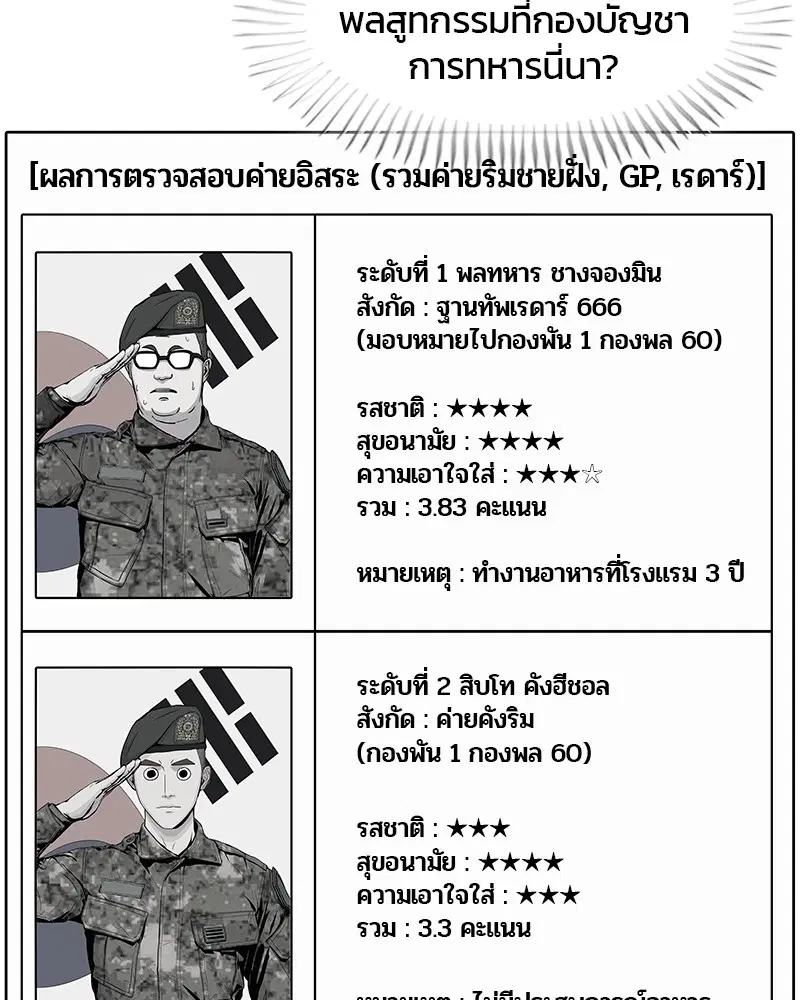 Kitchen Soldier ตอนที่ 95 หน้า 52