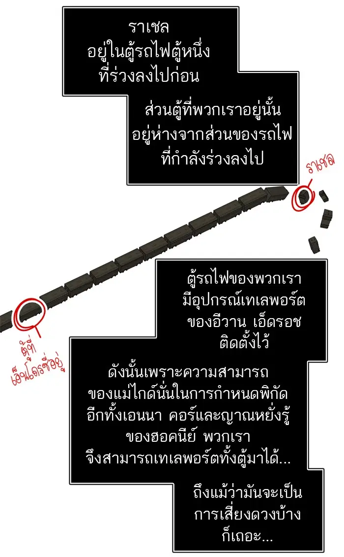 Tower of God ตอนที่ 400 หน้า 42