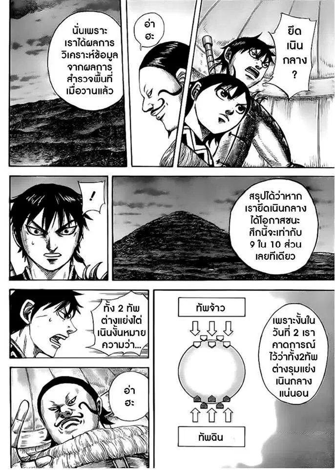 Kingdom ตอนที่ 453 หน้า 6