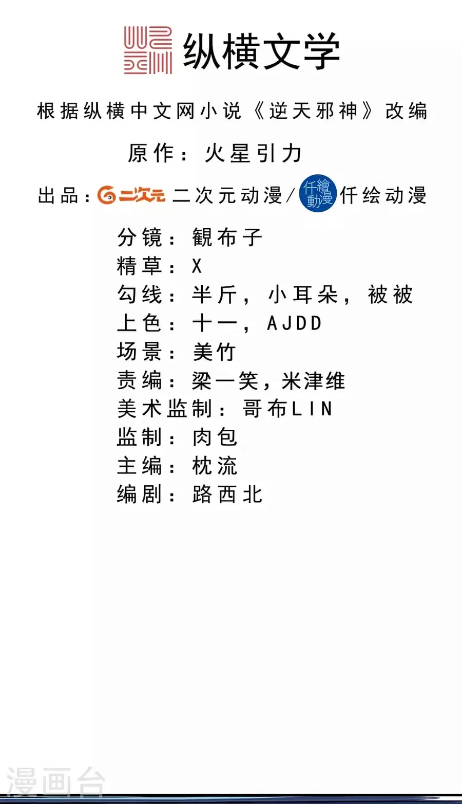 Against the Gods ตอนที่ 514 หน้า 2