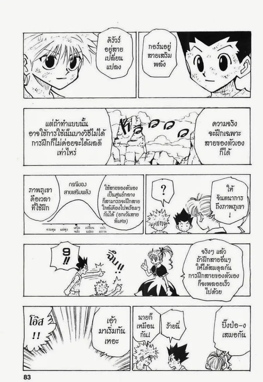 Hunter x Hunter ตอนที่ 144 หน้า 13