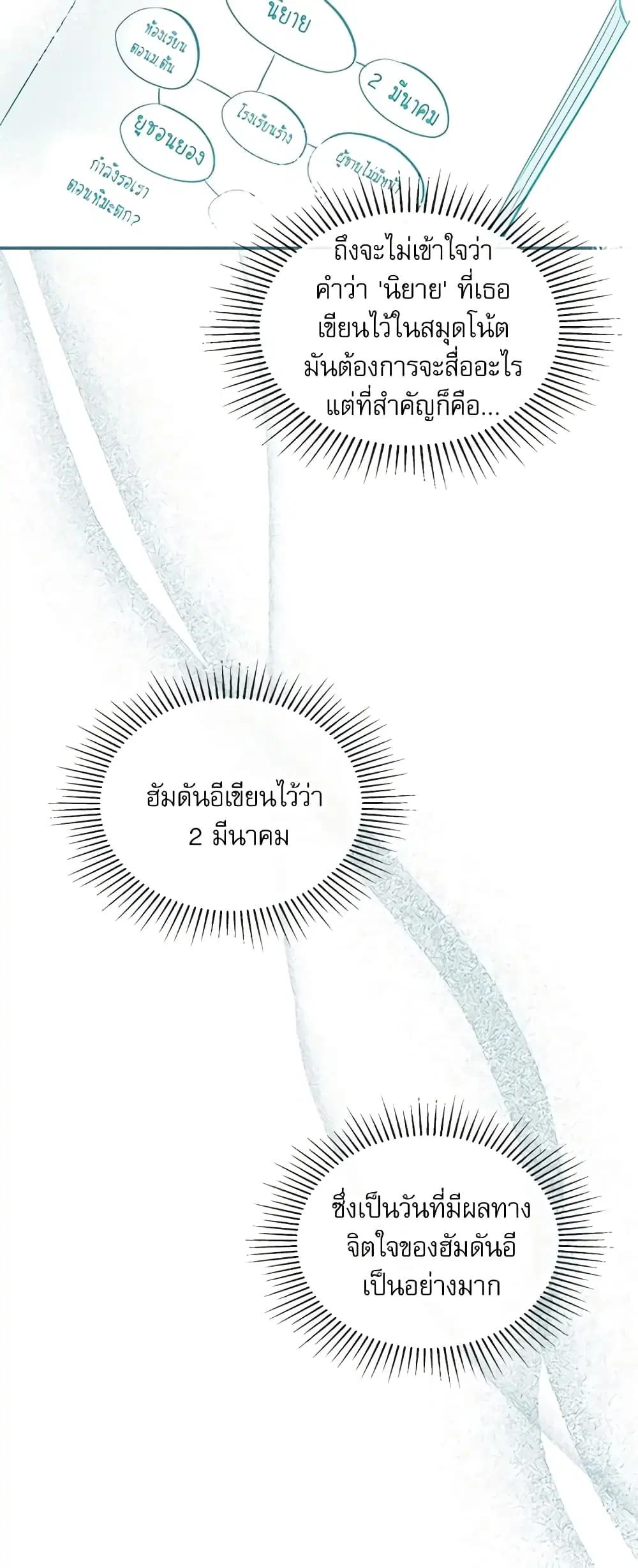 My Life as an Internet Novel ตอนที่ 118 หน้า 27