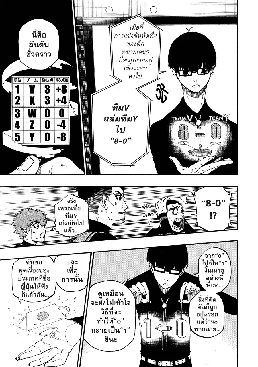 Blue lock ตอนที่ 8 หน้า 10