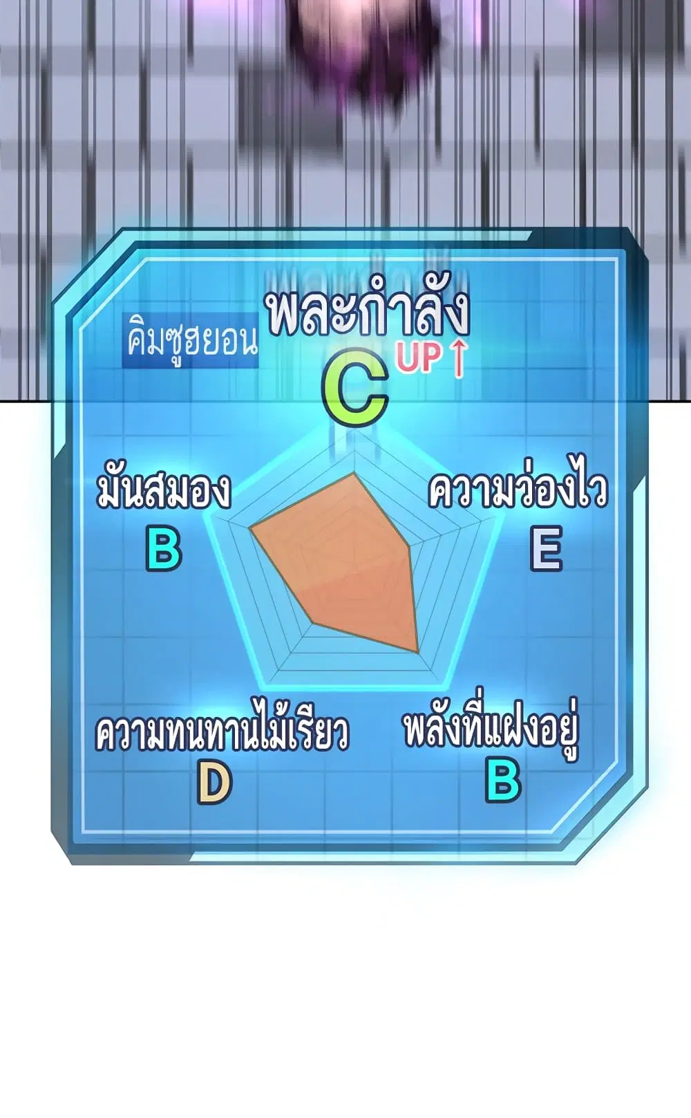 Quest Supremacy ตอนที่ 14 หน้า 130