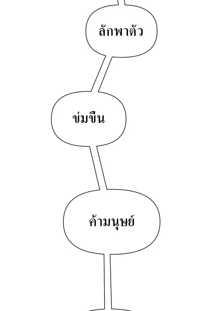 Your Throne ตอนที่ 76 หน้า 103