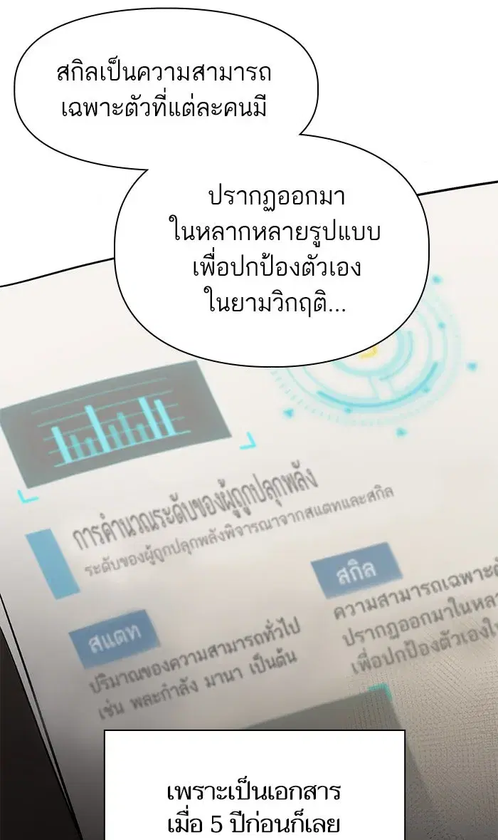 The S-Classes That I Raised (My S-Class Hunters) ตอนที่ 21 หน้า 16